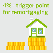 Interest rates remortgage